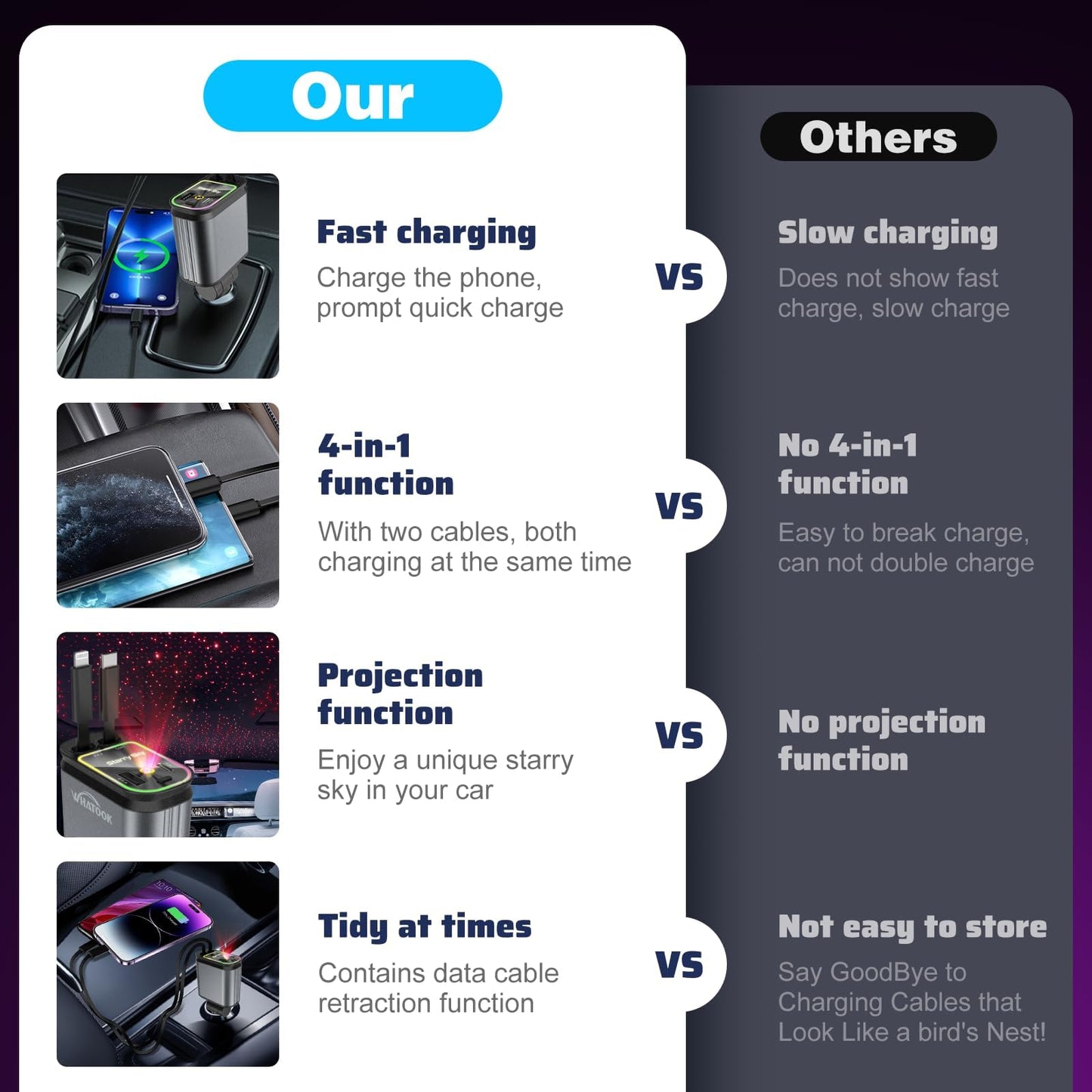 WHATOOK 4-in-1 sigarettenaansteker USB C 66 W auto-oplader adapter auto met sterrenhemel LED, 2 intrekbare kabels, auto camping accessoires reizen gadgets Travel Essentials Car Accessoires voor iPhone