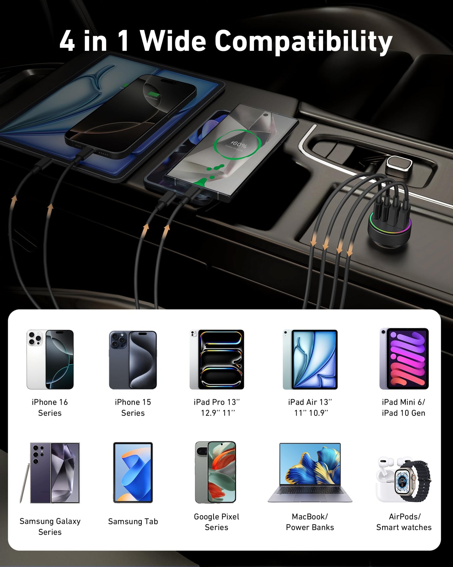 4-Poorts 90W Sigarettenaansteker USB C, Autolader Dual USBC & USB-A Multi PD/QC snel auto-opladen 12V adapter Car Charger voor iPhone 16 15 14 13 12 Pro Max, iPad, Samsung Galaxy S24/S23/S22