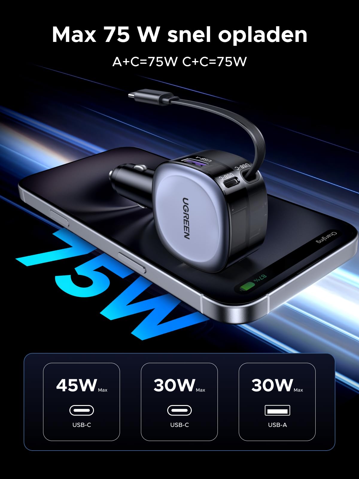 UGREEN Intrekbare autolader 75W sigarettenaansteker USB C compacte autolader USB C snelle lader auto accessoire voor iPhone 16/16 Pro/16 Pro Max/15/15 Pro Max, ipad, Galaxy S24, GPS enz