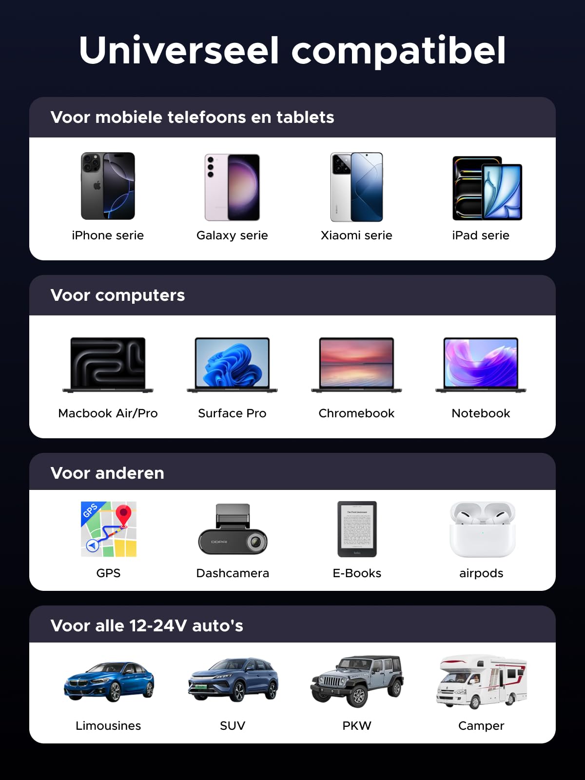 UGREEN Intrekbare autolader 75W sigarettenaansteker USB C compacte autolader USB C snelle lader auto accessoire voor iPhone 16/16 Pro/16 Pro Max/15/15 Pro Max, ipad, Galaxy S24, GPS enz